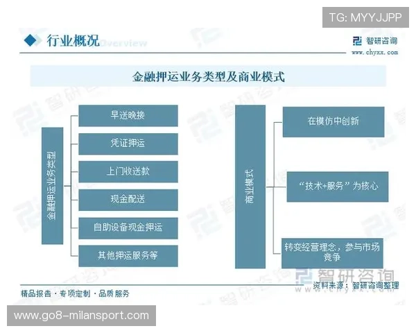 “足球+科技”创新成果在全国多地推行，行业数字化转型步伐加快